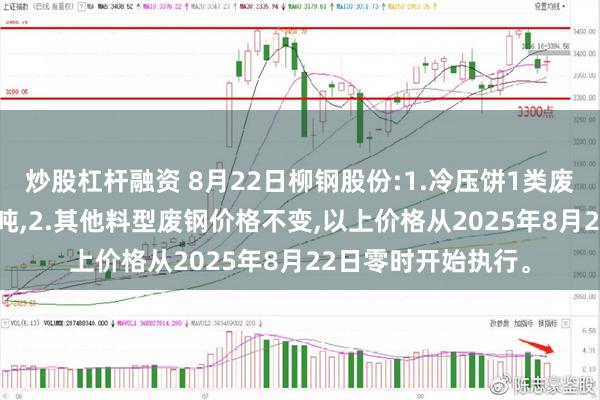 炒股杠杆融资 8月22日柳钢股份:1.冷压饼1类废钢价格上调30元/吨,2.其他料型废钢价格不变,以上价格从2025年8月22日零时开始执行。