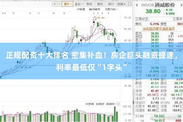 正规配资十大排名 密集补血！房企巨头融资提速，利率最低仅“1字头”